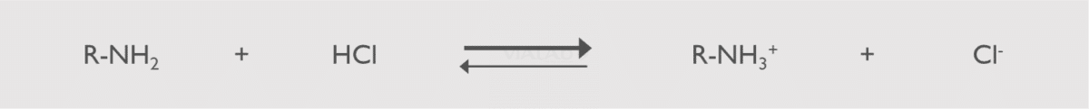 Activation émulsifiant