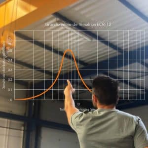 Granulo émulsion bitume